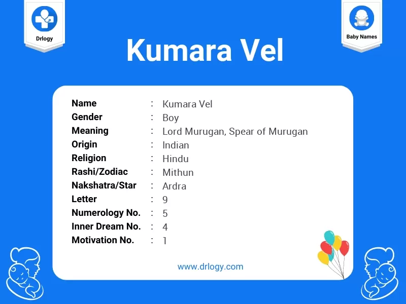 Kumara Vel Name Meaning